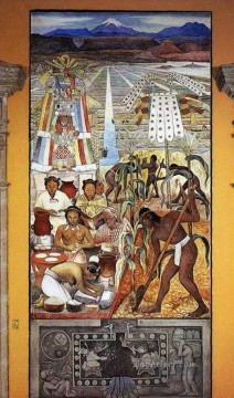 フアステカ文明 1950 共産主義 ディエゴ・リベラ Oil Paintings